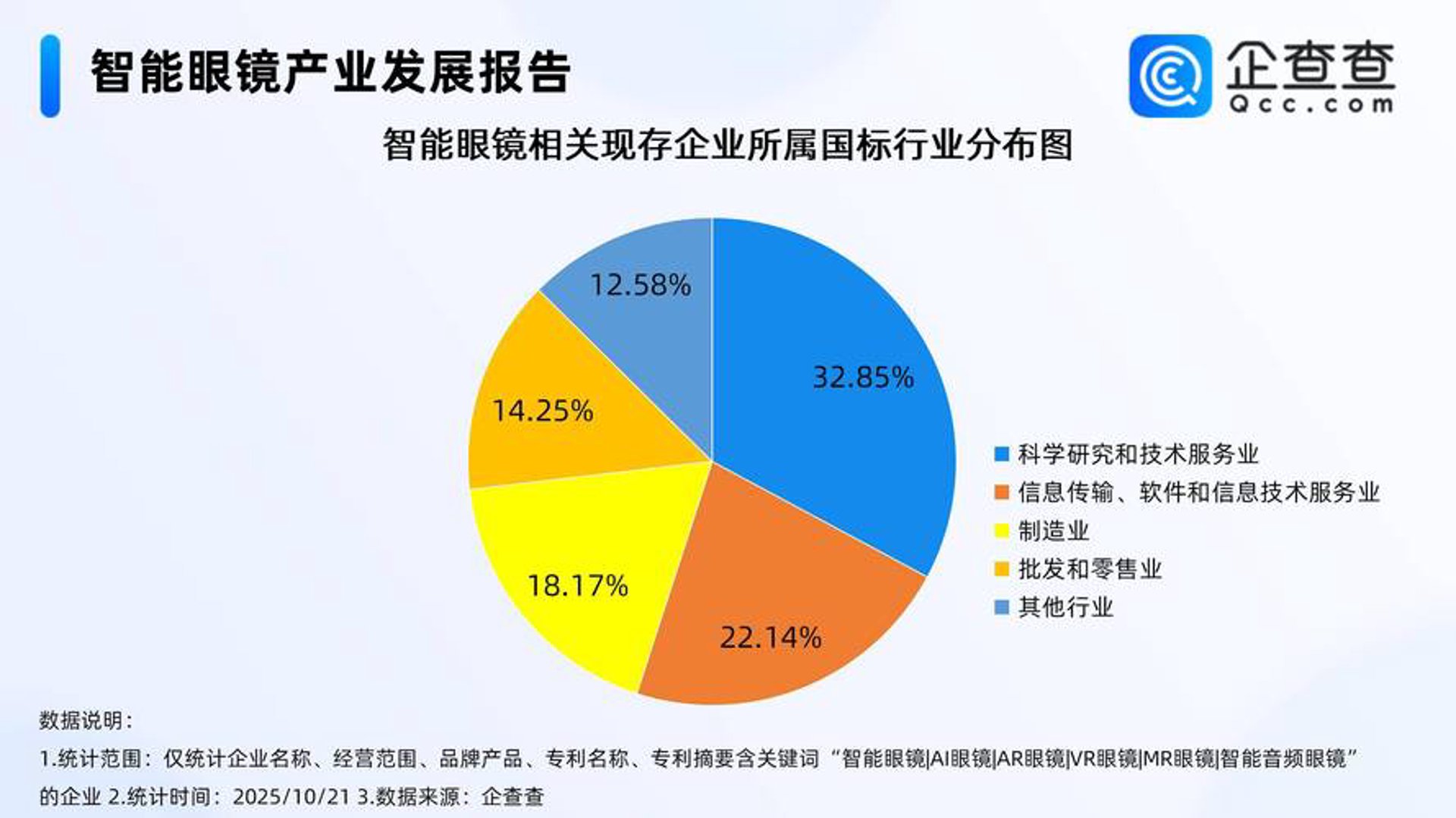 弘联软件